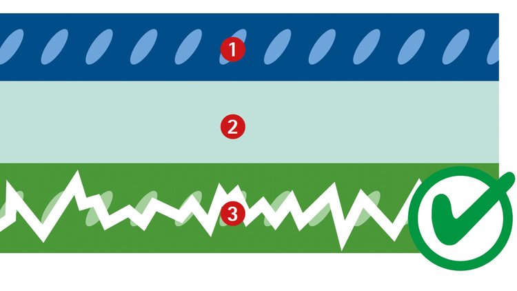 Failure of substrate