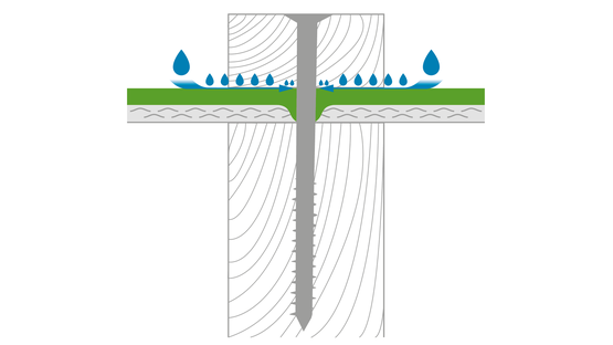How does the perforation-sealing or nail-sealing effect work?